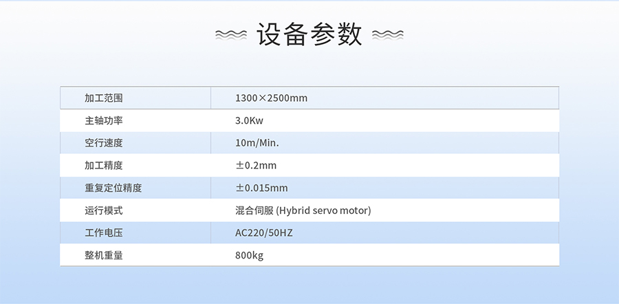 廣旭M1表格.jpg