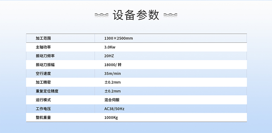 廣旭H3-2500CUT表格.jpg