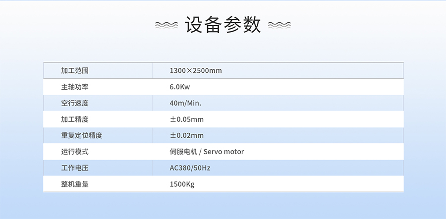 廣旭MD2500表格.jpg