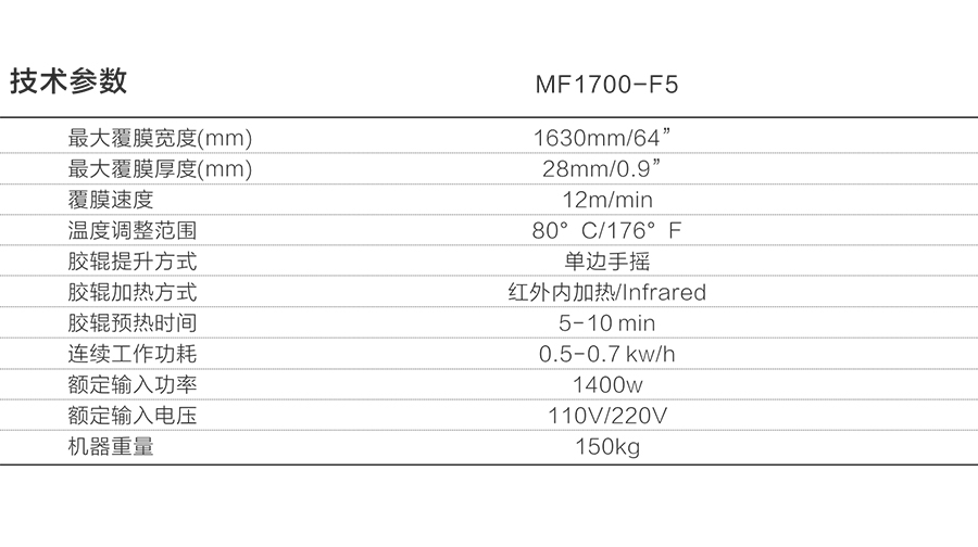 F5參數(shù).jpg